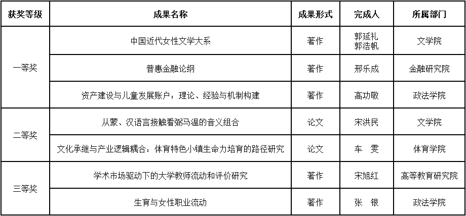 2d7ff2412e5ae66e257edce7ac0b30d.png